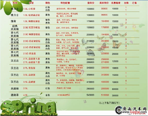 團(tuán)購(gòu)特價(jià)車.jpg