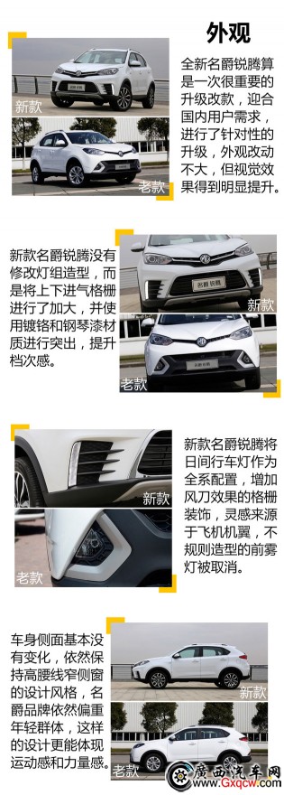 新老名爵銳騰對比 迎合需求/性價比提升