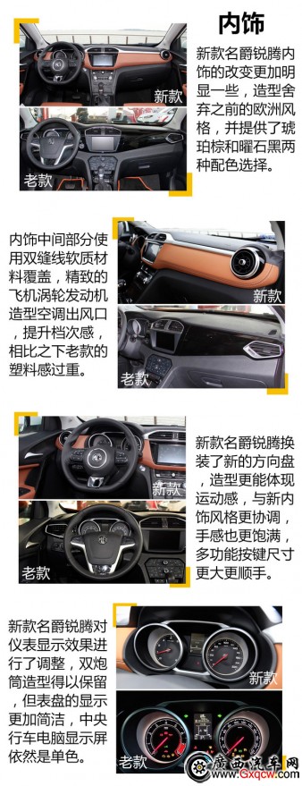 新老名爵銳騰對比 迎合需求/性價比提升