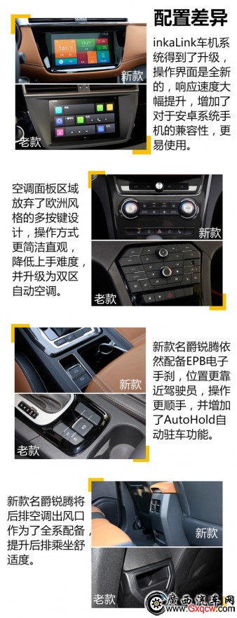 新老名爵銳騰對比 迎合需求/性價比提升