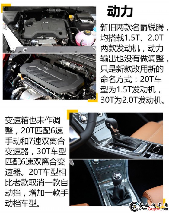 新老名爵銳騰對比 迎合需求/性價比提升