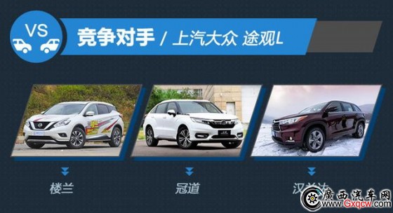 途觀L正式上市 7款車型售價22.38萬元起